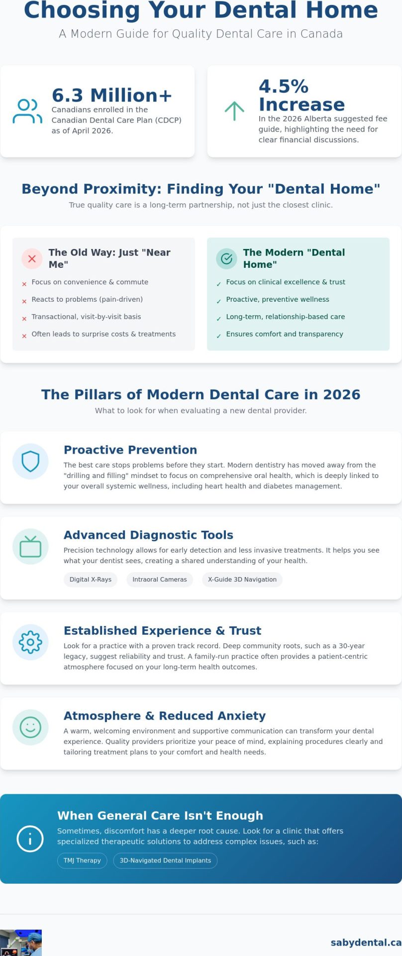 Quality Dental Care Near Me: Your 2026 Guide to Choosing a Red Deer Dentist